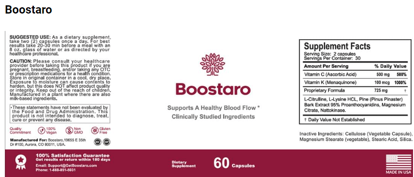 Boostaro ingredients
